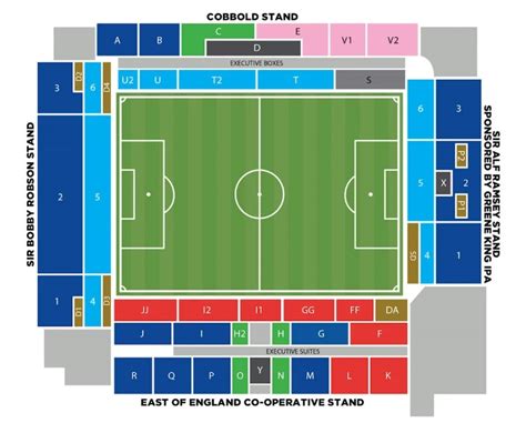 ipswich town stadium map